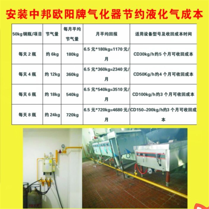 為什麽国产亚洲一区二区在线观看要安裝液化氣氣化機？